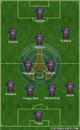 Paris Saint-Germain Formation 2017