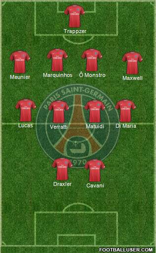 Paris Saint-Germain Formation 2017