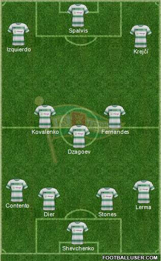 Lechia Gdansk Formation 2017