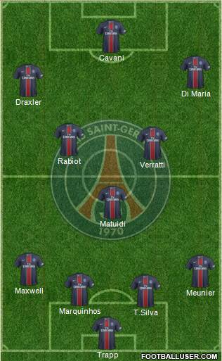 Paris Saint-Germain Formation 2017
