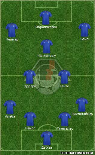 Azerbaijan Formation 2017