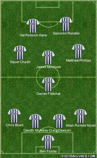 West Bromwich Albion Formation 2017
