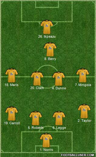 Cambridge United 4-4-1-1 football formation