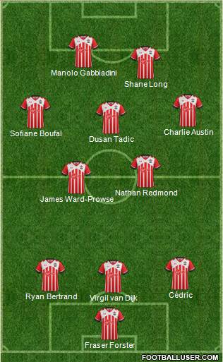 Southampton Formation 2017