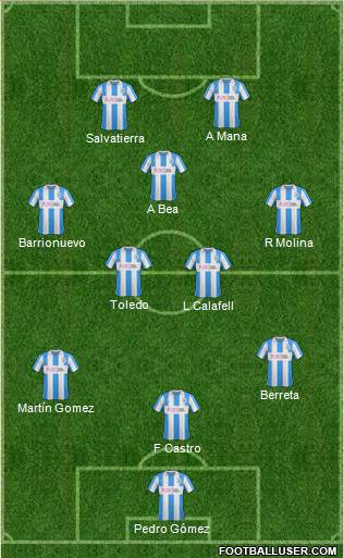 Huddersfield Town Formation 2017