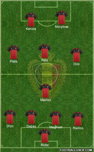 Belgium Formation 2017