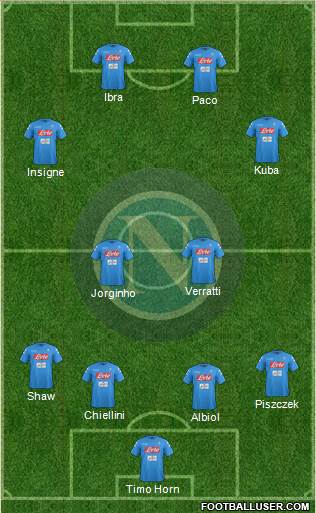 Napoli Formation 2017