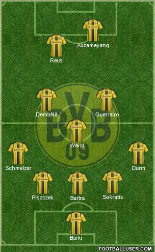 Borussia Dortmund Formation 2017