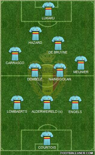Belgium Formation 2017