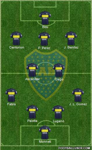 Boca Juniors Formation 2017