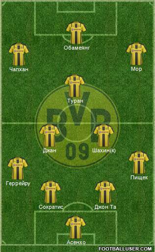 Borussia Dortmund Formation 2017