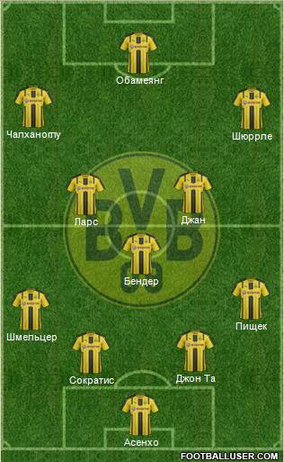Borussia Dortmund Formation 2017