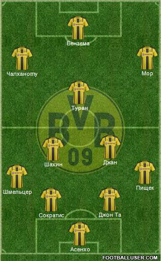 Borussia Dortmund Formation 2017