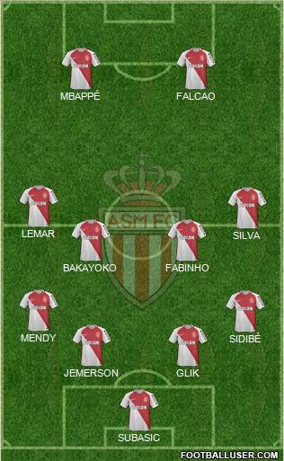 AS Monaco FC Formation 2017