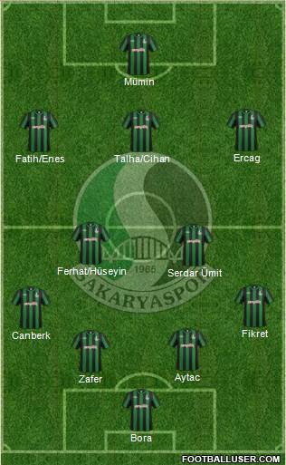 Sakaryaspor A.S. Formation 2017