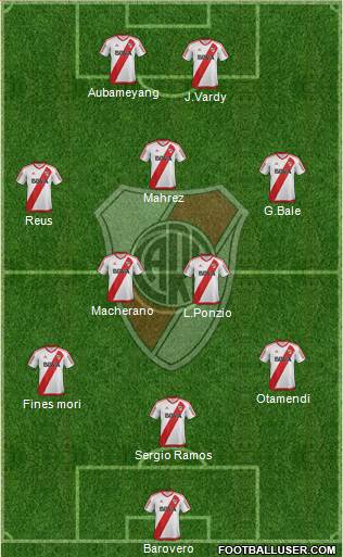River Plate Formation 2017