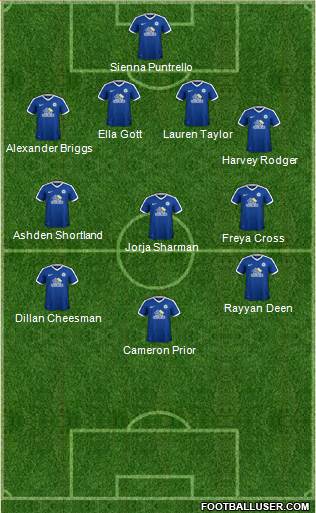 Peterborough United Formation 2017
