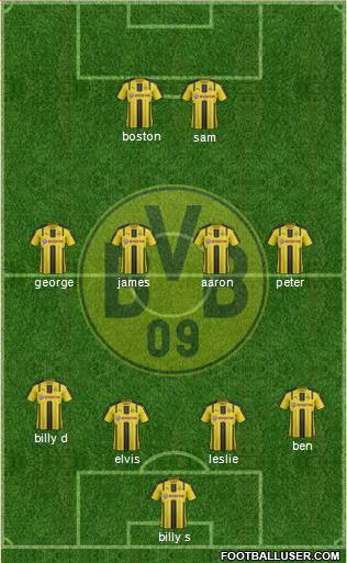 Borussia Dortmund Formation 2017