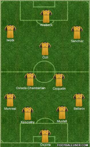 Arsenal Formation 2017