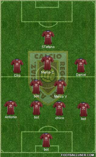 Reggiana Formation 2017