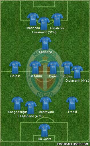 Novara Formation 2017