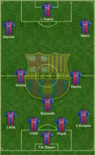 F.C. Barcelona Formation 2017
