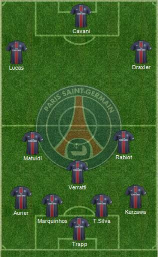 Paris Saint-Germain Formation 2017