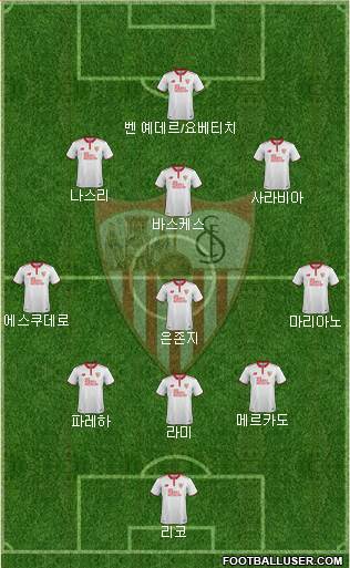 Sevilla F.C., S.A.D. Formation 2017