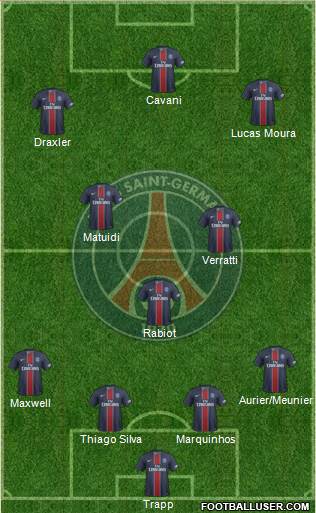 Paris Saint-Germain Formation 2017