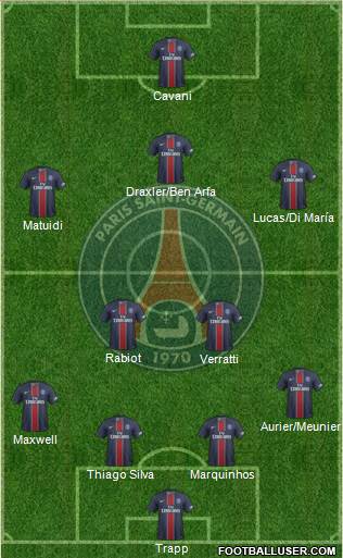 Paris Saint-Germain Formation 2017