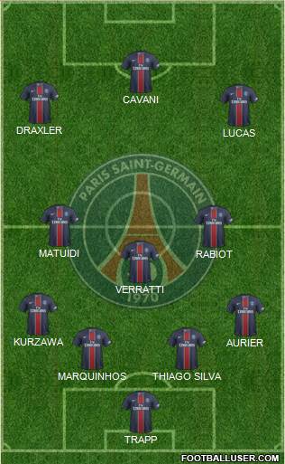 Paris Saint-Germain Formation 2017