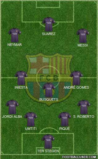 F.C. Barcelona Formation 2017