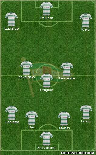 Lechia Gdansk Formation 2017