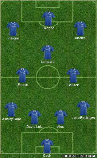 Chelsea Formation 2017