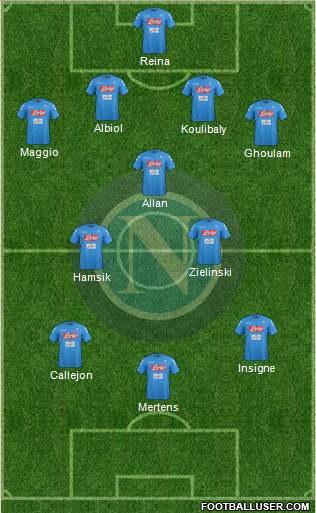 Napoli Formation 2017