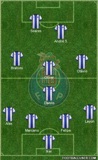 Futebol Clube do Porto - SAD Formation 2017