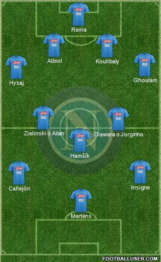 Napoli Formation 2017