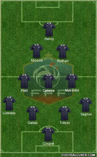 France Formation 2017