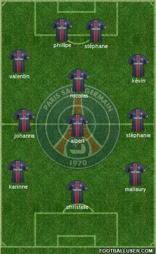 Paris Saint-Germain Formation 2017
