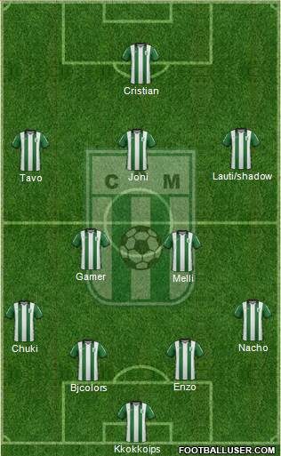 Racing Club de Montevideo football formation