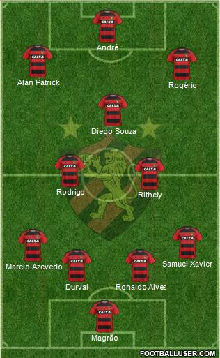 Sport C Recife Formation 2017