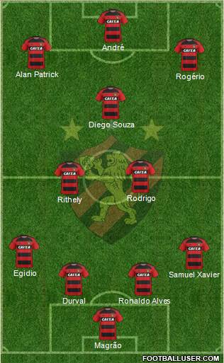 Sport C Recife Formation 2017
