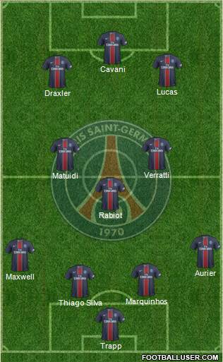Paris Saint-Germain Formation 2017