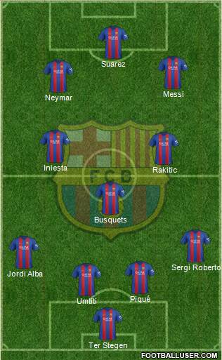 F.C. Barcelona Formation 2017