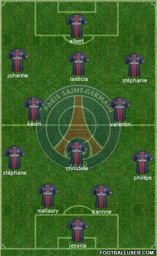 Paris Saint-Germain Formation 2017