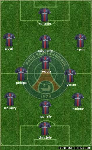 Paris Saint-Germain Formation 2017