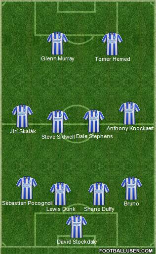 Brighton and Hove Albion Formation 2017