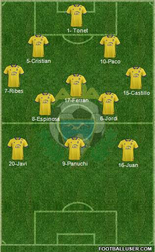 A.D. Alcorcón Formation 2017