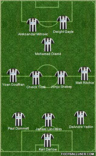 Newcastle United Formation 2017