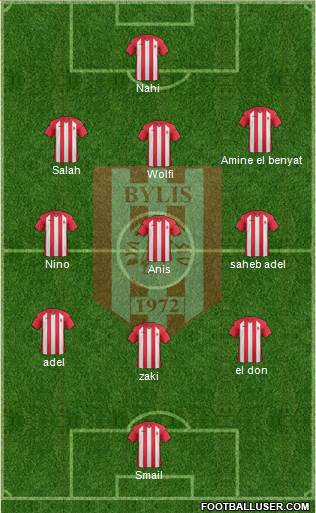 KS Bylis Ballsh 4-1-4-1 football formation